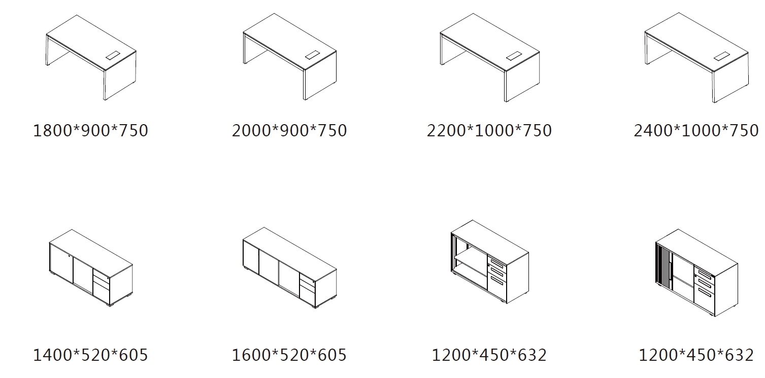 Desk Sizes