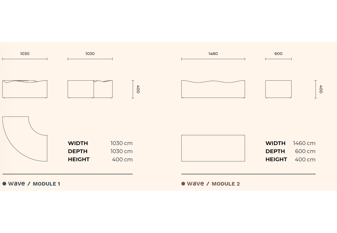 Sizes2